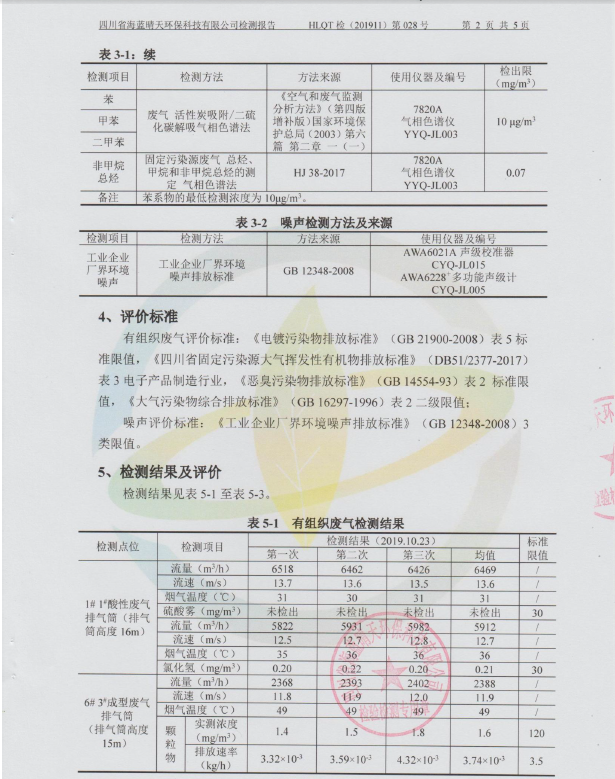环境监测2.png