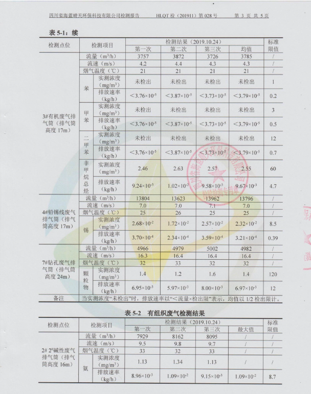 环境监测3.png