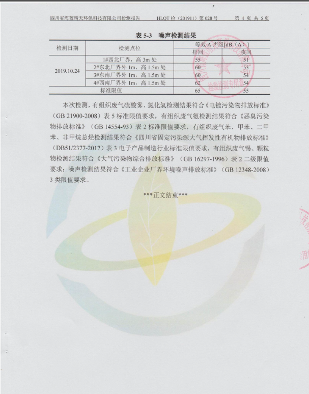 环境监测4.png